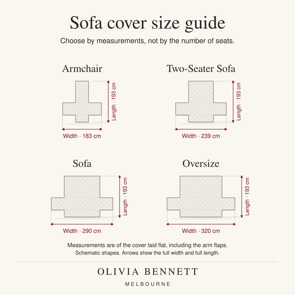 Olivia Bennett Melbourne sofa cover size guide: Armchair, Two-Seater Sofa, Sofa and Oversize. Full cover width and length in centimetres.