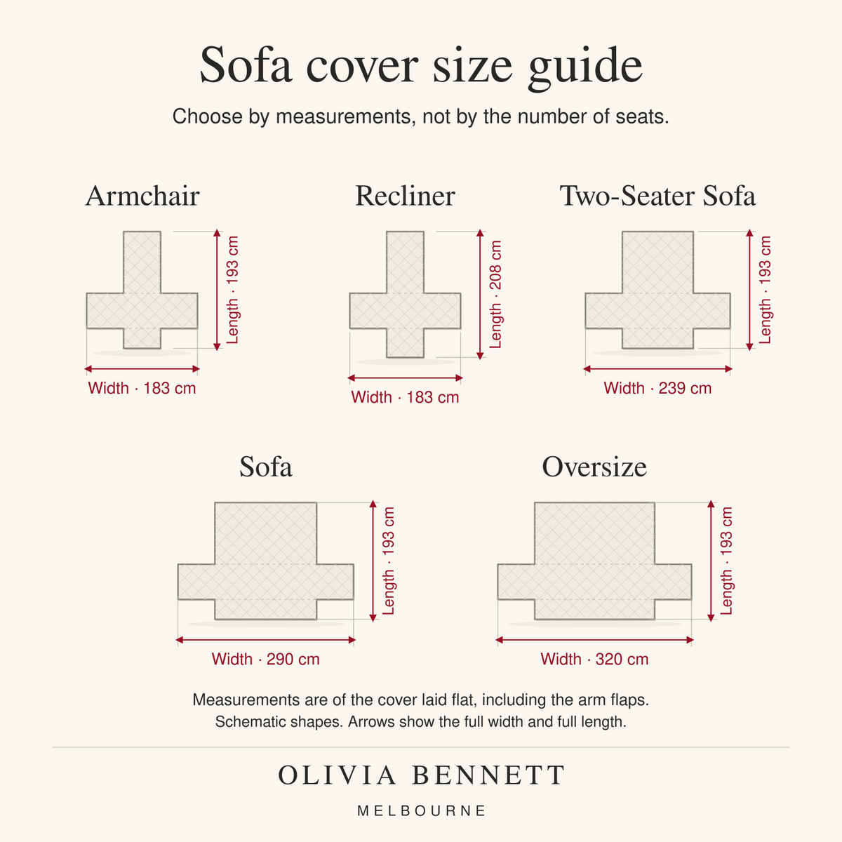 Olivia Bennett Melbourne sofa cover size guide: Armchair, Recliner, Two-Seater Sofa, Sofa and Oversize. Full cover width and length in centimetres.