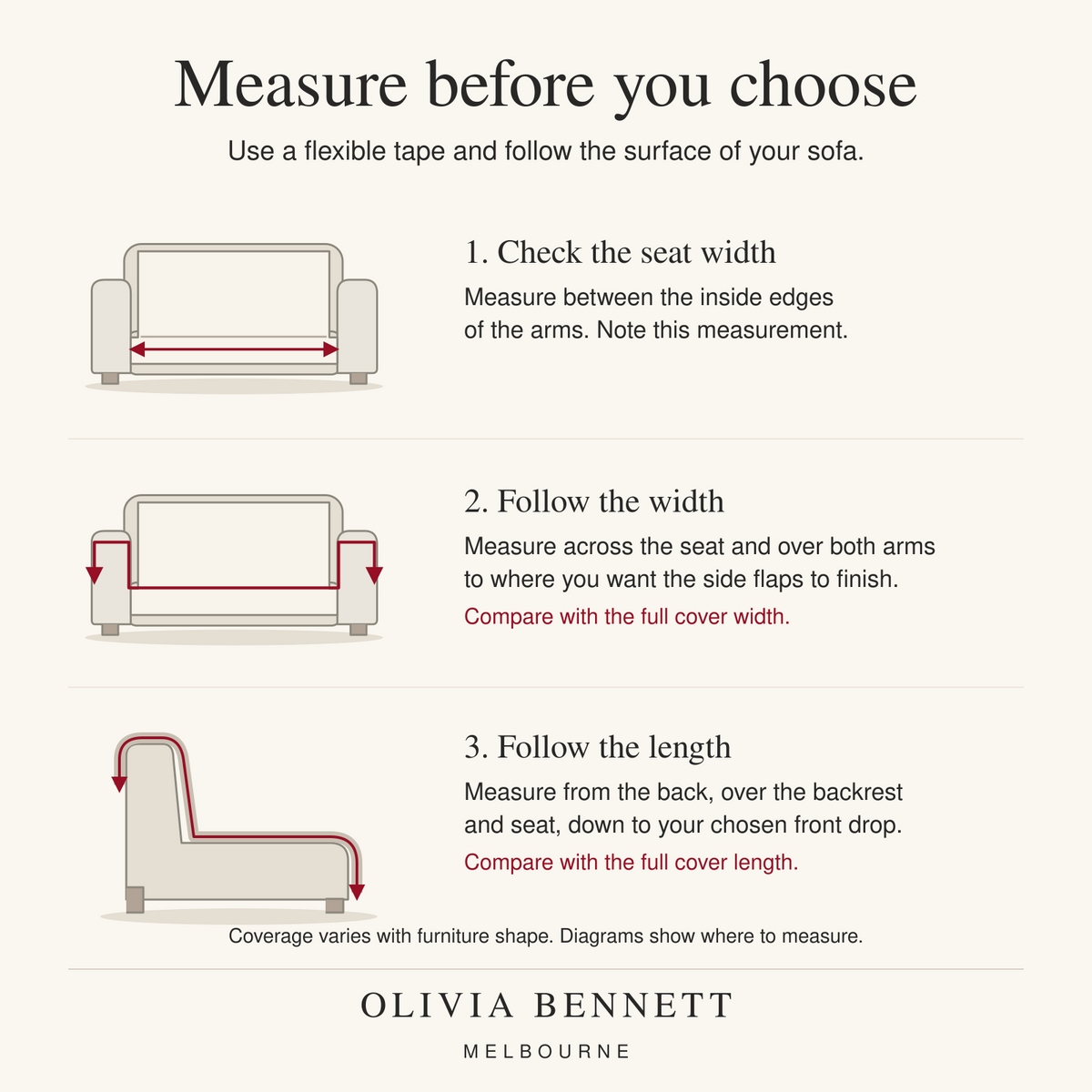 How to measure your sofa: seat width and the surface paths across the arms and from back to front.